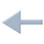 Overview Button