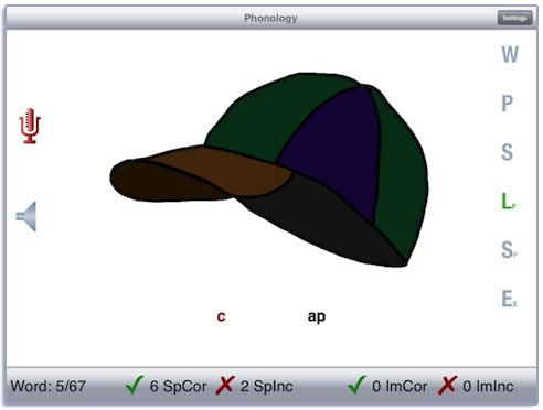 Phonology